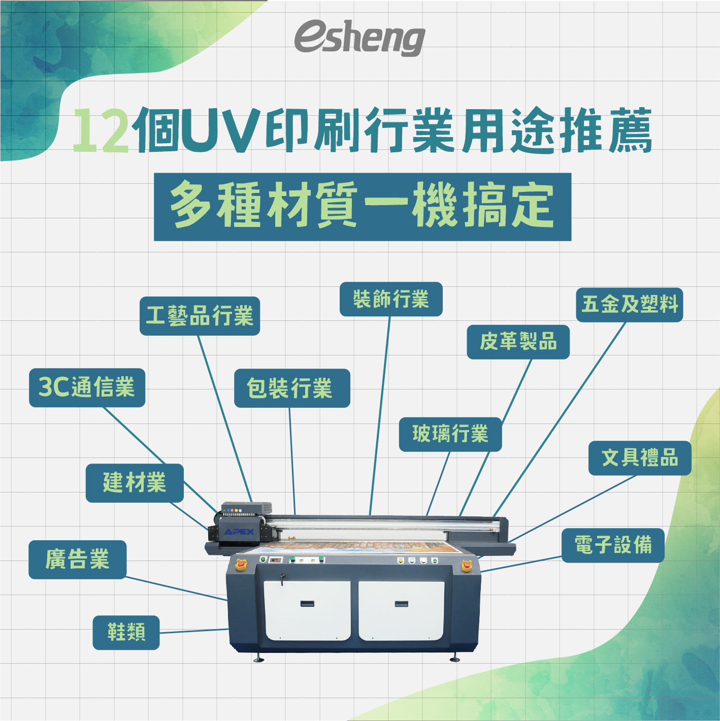 12個UV印刷行業用途推薦，多種材質一機搞定