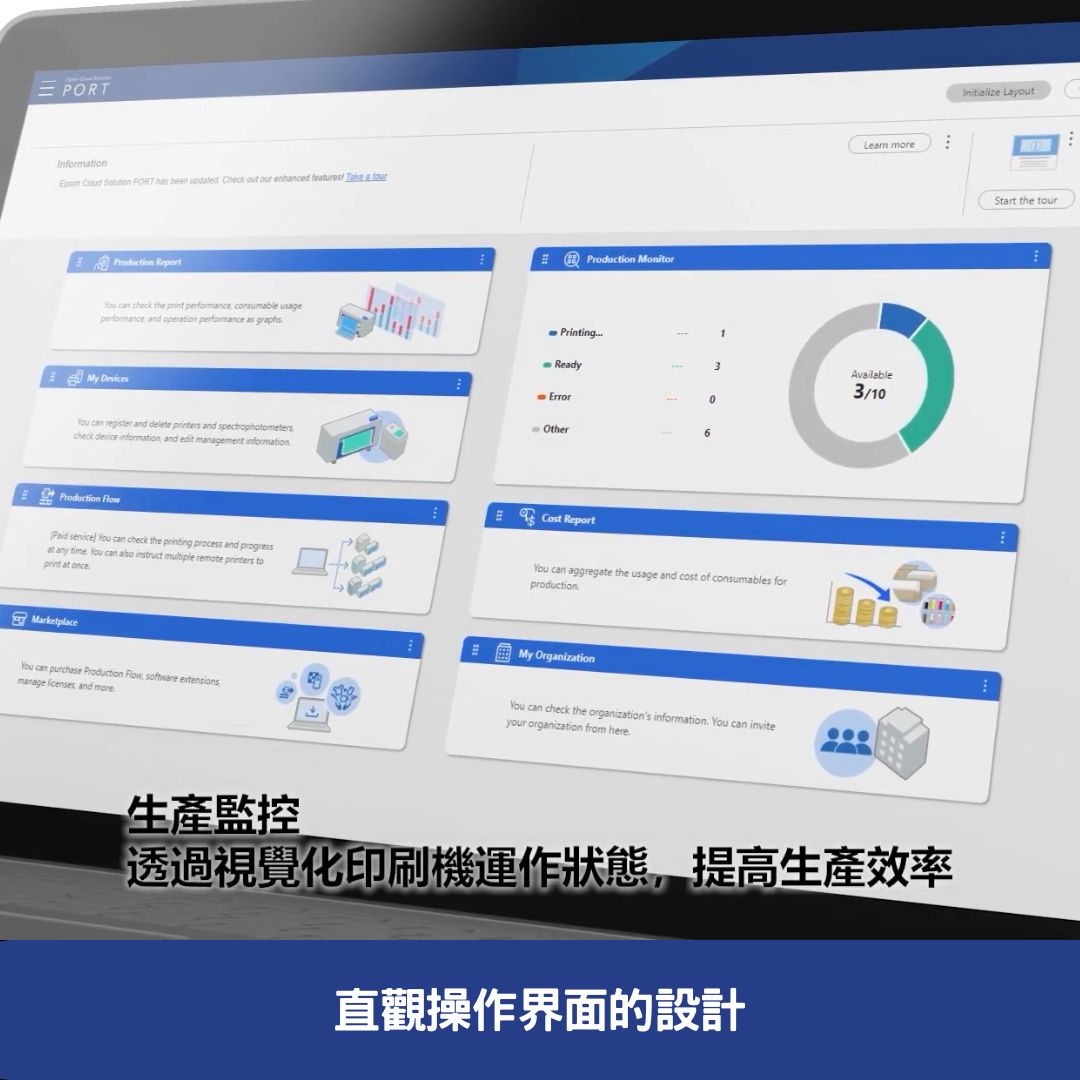 SC F1030直觀操作界面的設計